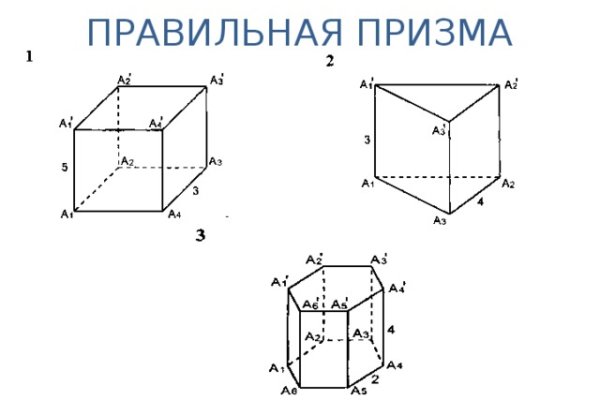 Kraken это гидра